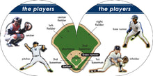 Load image into Gallery viewer, New York Yankees 101